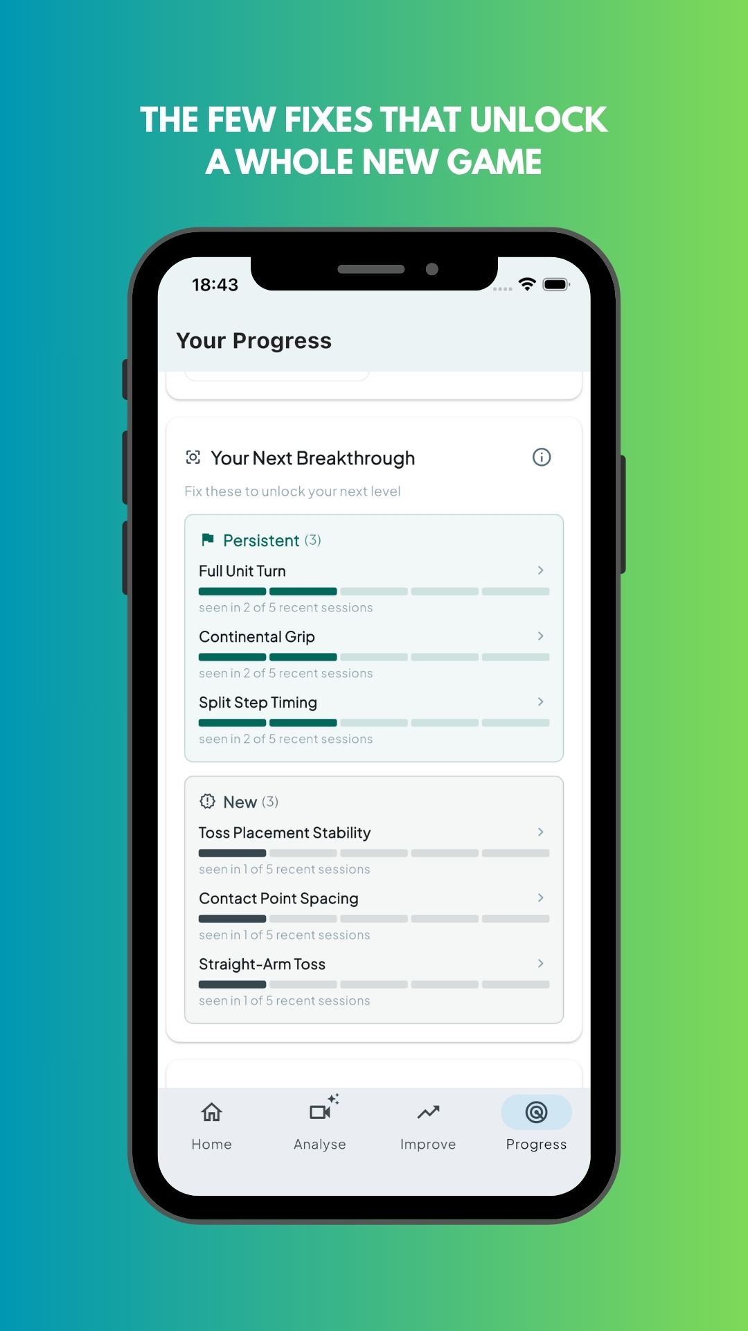 Ralvo app screenshot 7