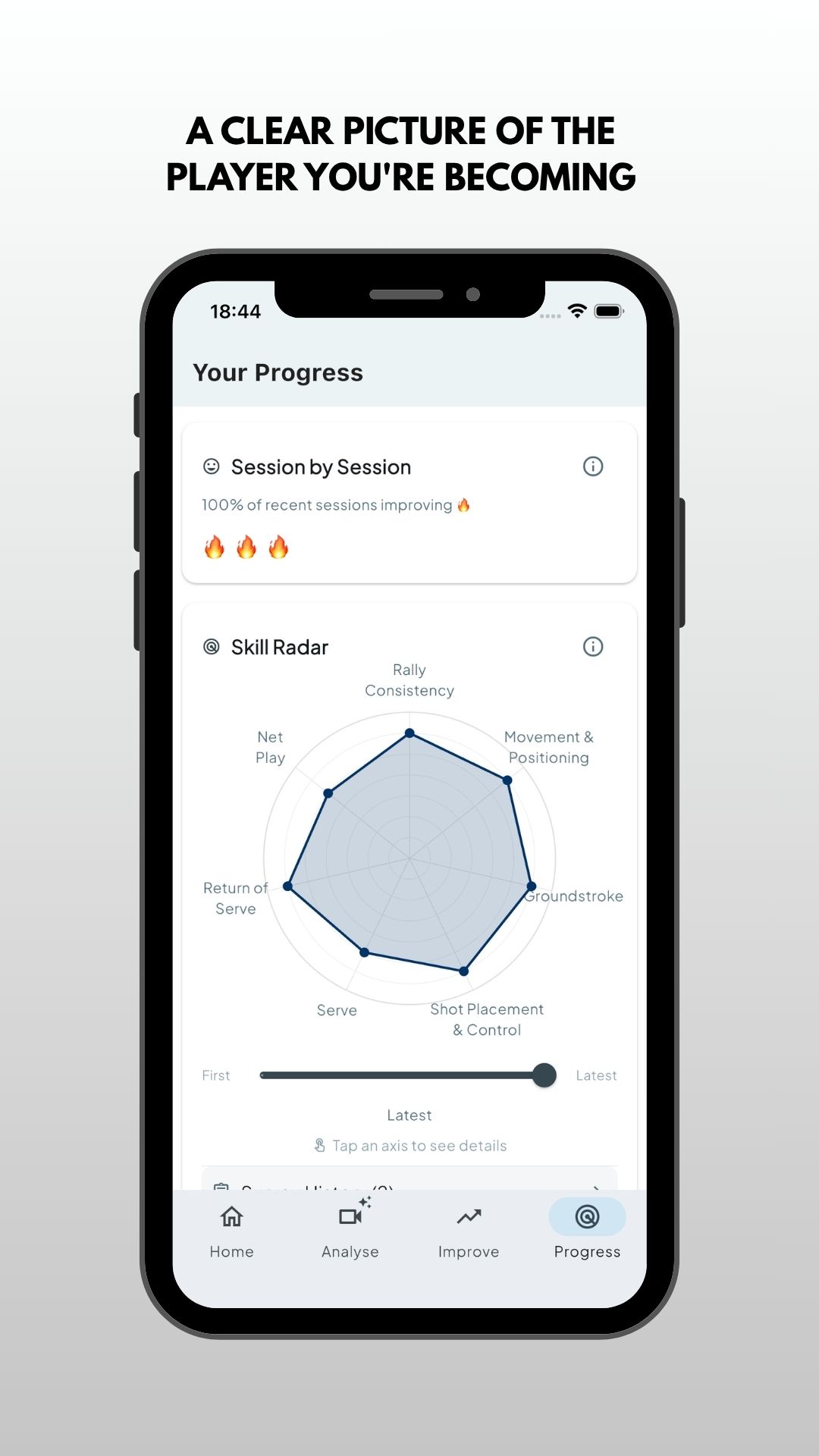 Ralvo app screenshot 8